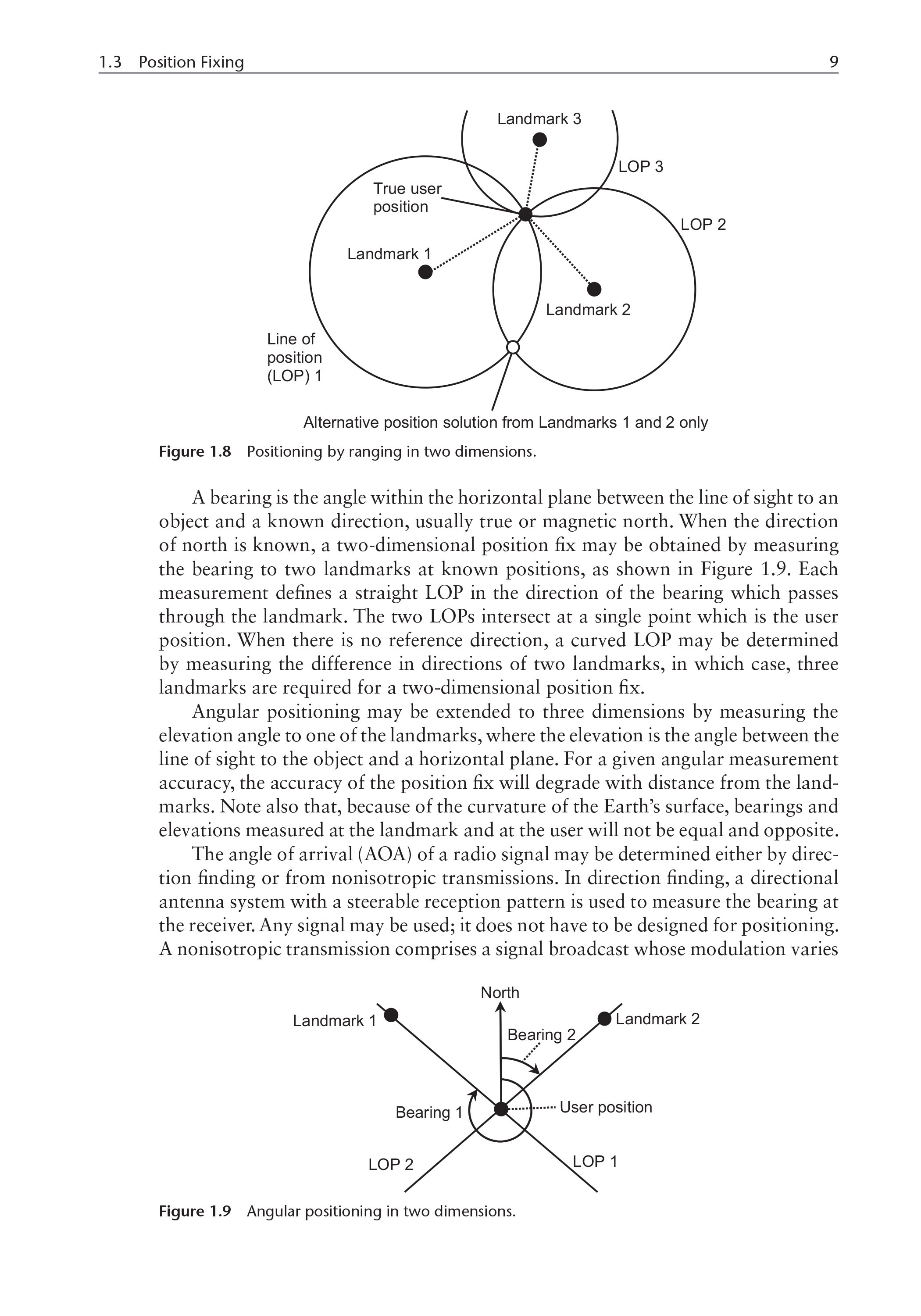 Principles of GNSS, inertial, and multi-sensor integrated navigation systems (sách đen trắng)