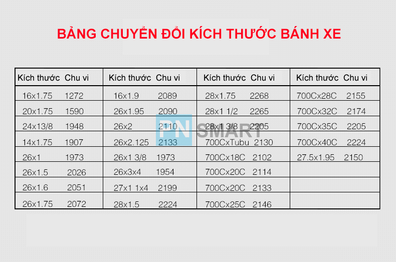 Đồng hồ đo tốc độ Bogeer YT 813 cho xe đạp