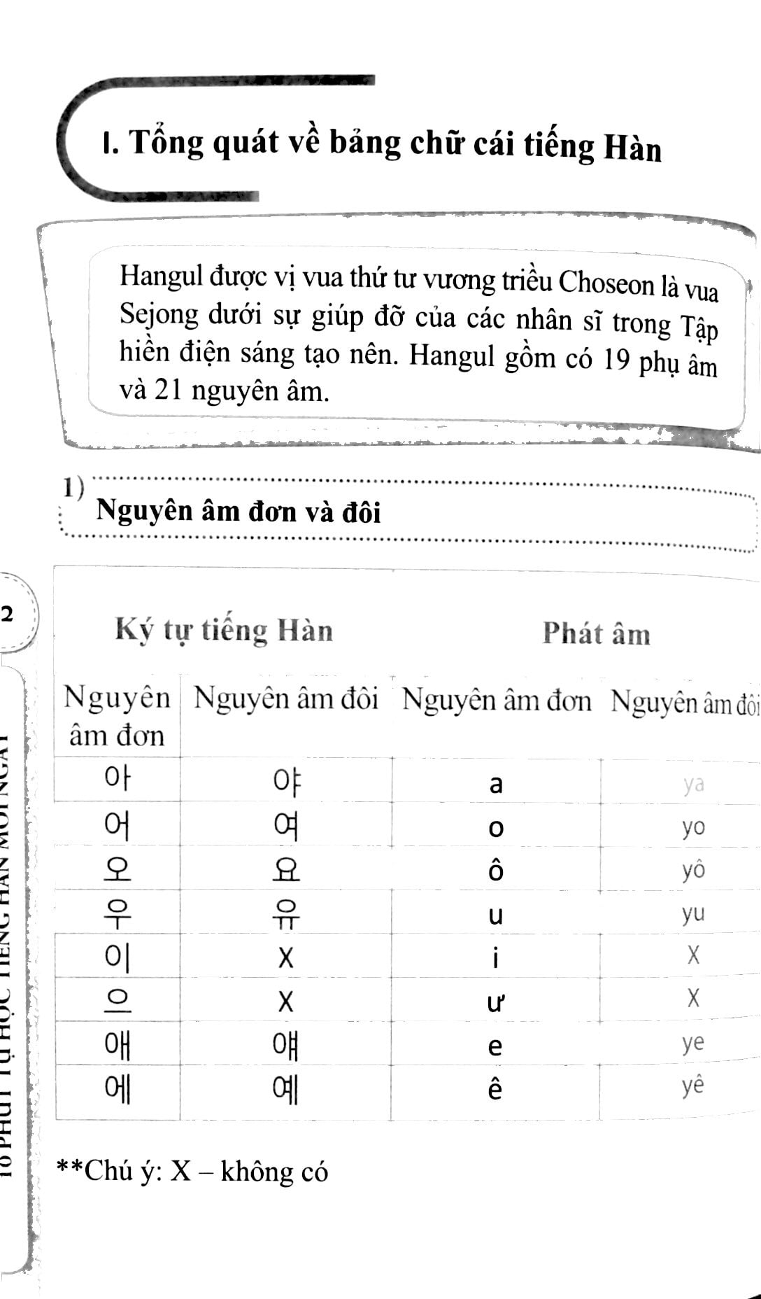 Fahasa - 10 Phút Tự Học Tiếng Hàn Mỗi Ngày