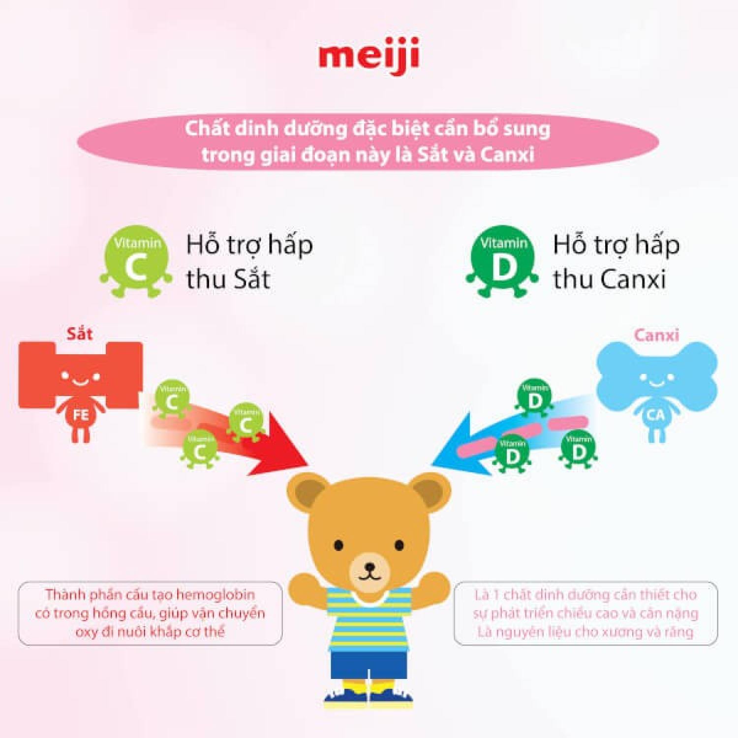 [Date T12/24][ FREESHIP MAX ]Sữa Bột Meiji Nhập Khẩu Số 1 Lon 800g (12-36 tháng)