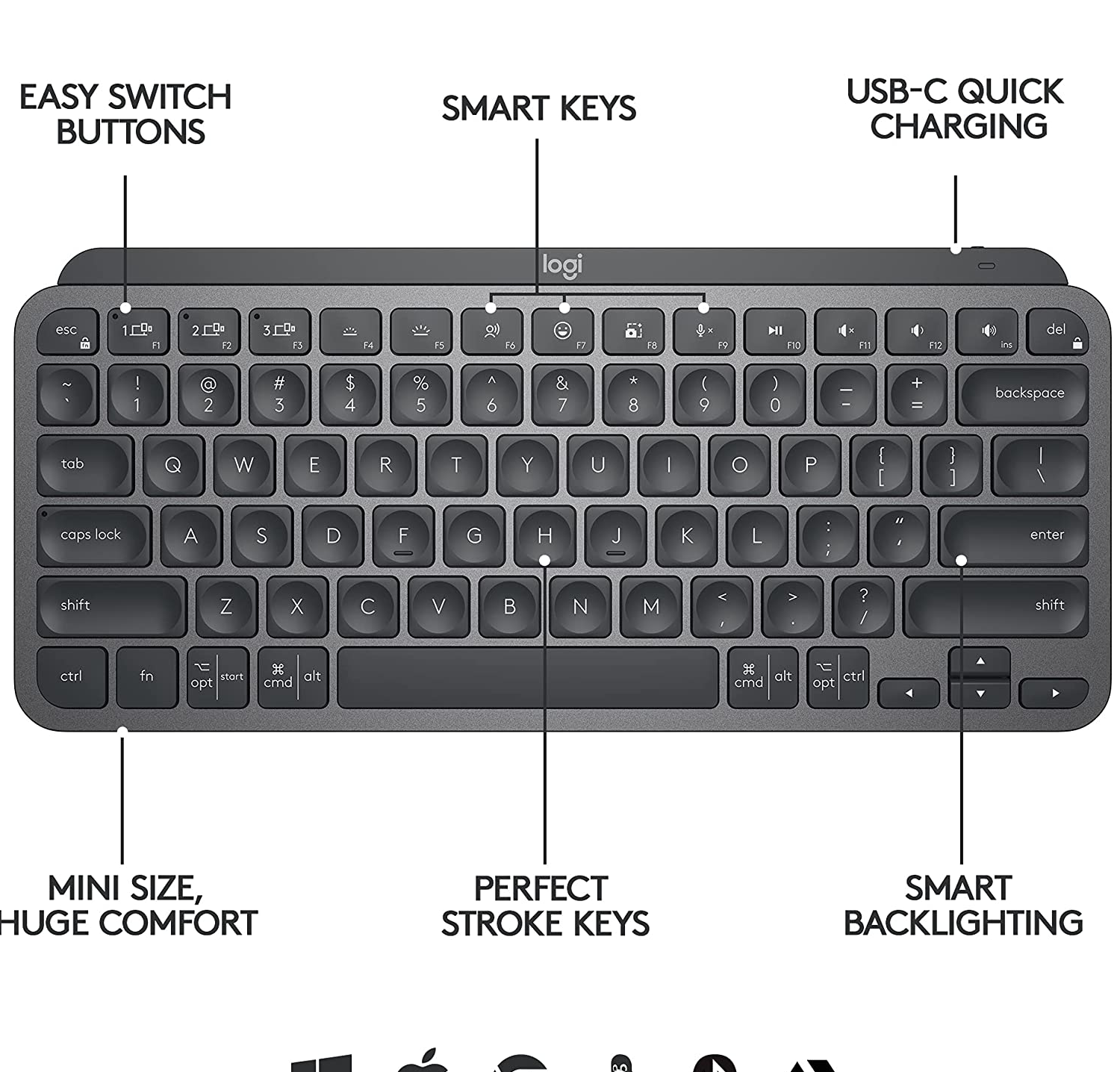 Bàn phím Logitech MX Keys Mini  - Chính hãng