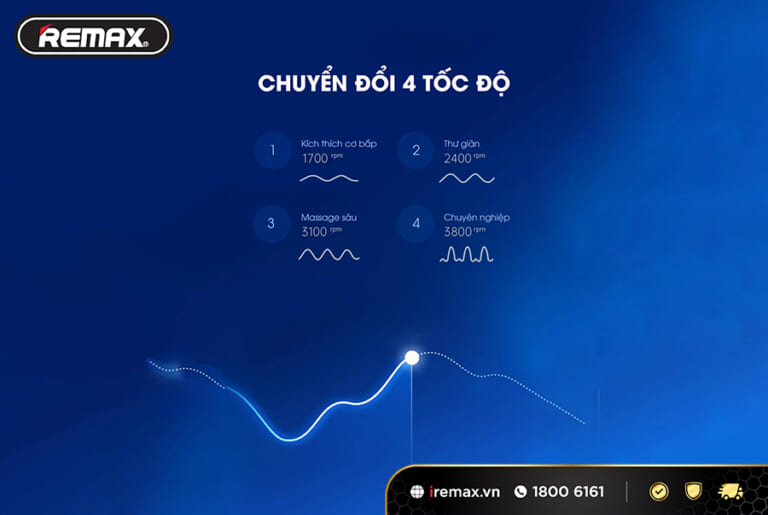 Máy massage cầm tay RL-PC09