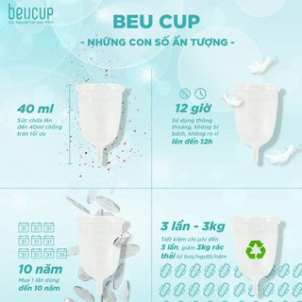 Dung Dịch Vệ Sinh Phụ Nữ Saforelle 100Ml