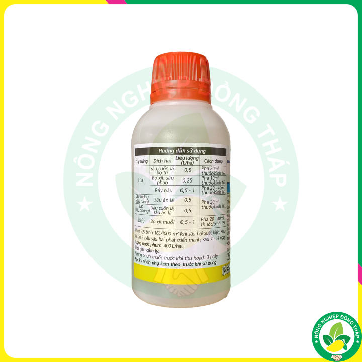 Thuốc Trừ Sâu KARATE 2,5EC (Chai 250ml)