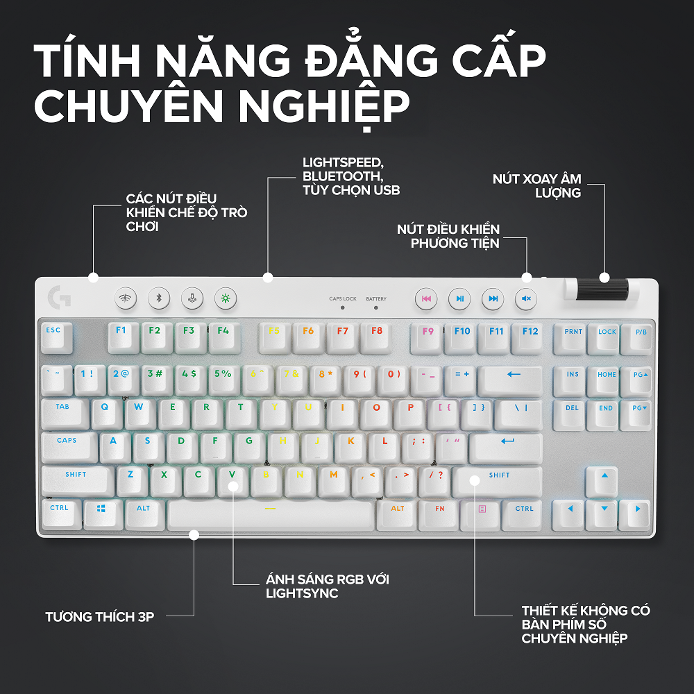 Bàn phím gaming Logitech G PRO X TKL Lightspeed - RGB, Switch GX Tactile, Bluetooth