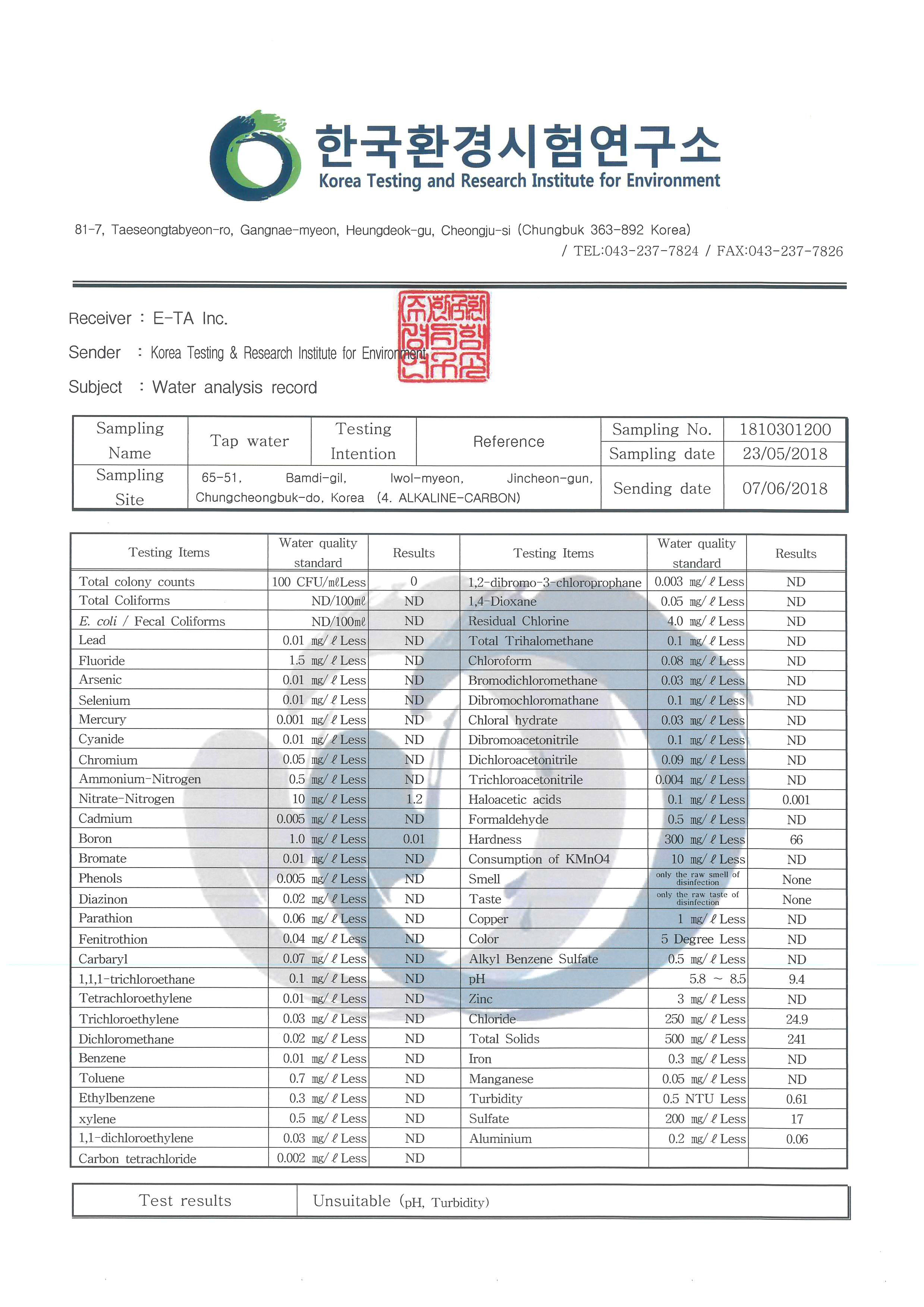 Lõi lọc Hydrogen Alkaline - Hàn Quốc (check code)