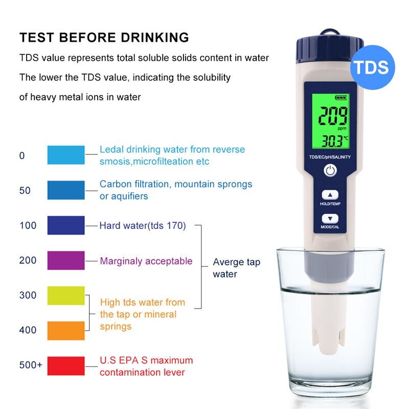 Bút Kiểm Tra Độ PH/TDS/EC/Độ Mặn/Nhiệt Độ Máy Kiểm Tra Chất Lượng Nước Đa Năng Cho Tính Axit Và Kiềm - TOYCITY
