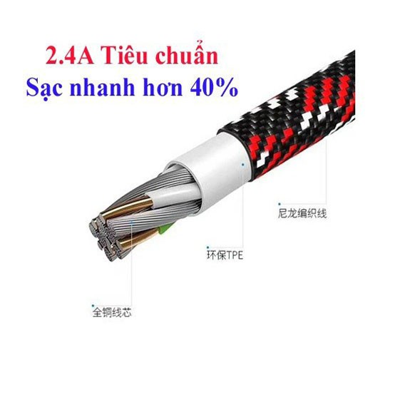 Cáp sạc BYZ Ống Nghiệm đầu ( IPHONE, Type C, Samsung )