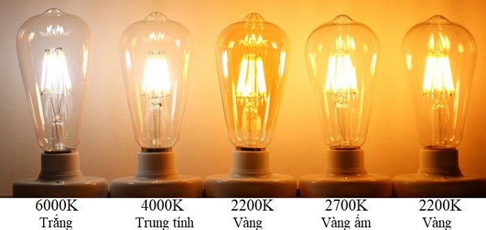Bóng đèn Led Edison ST64 6W đui E27.