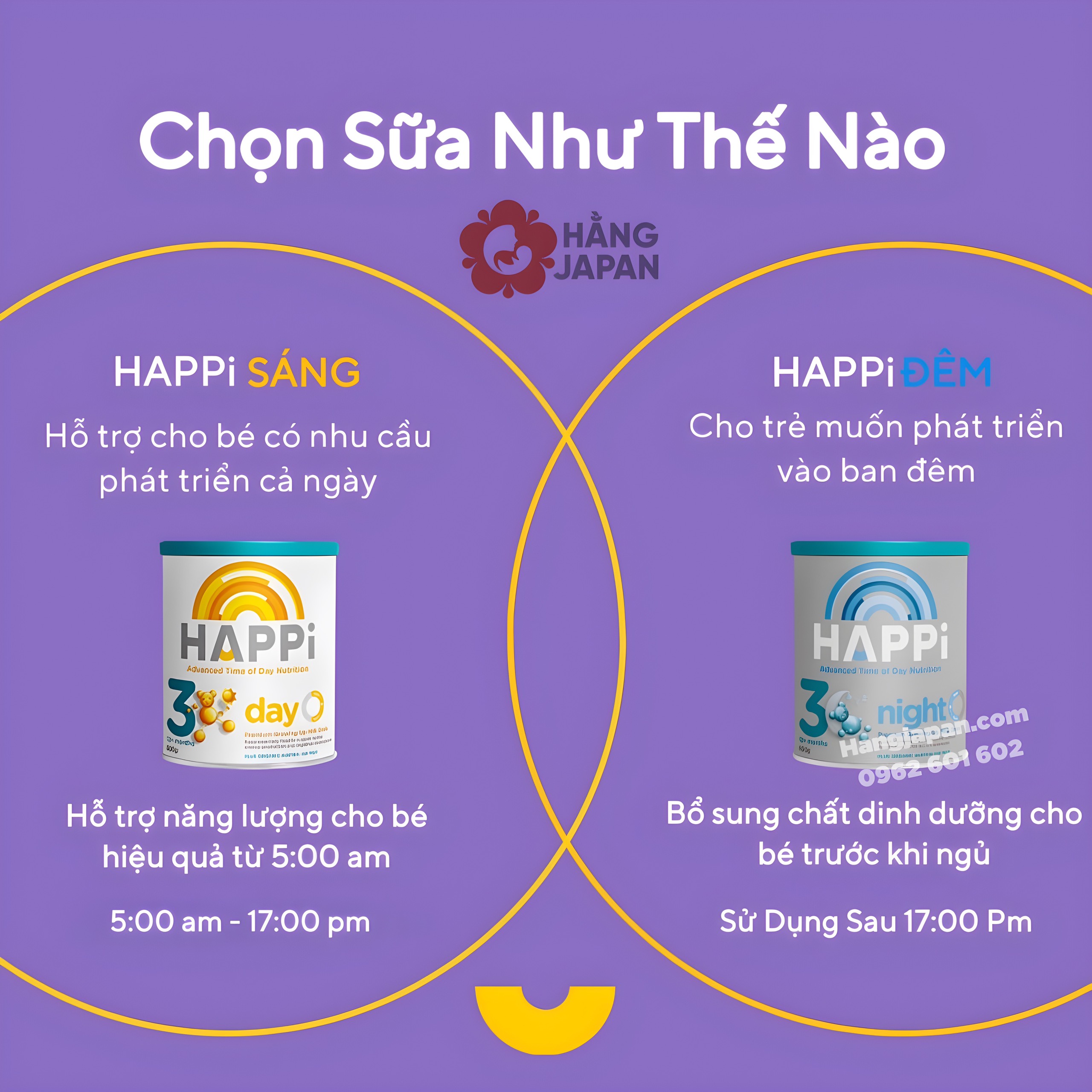 Sữa bột Happi Infant Formula - Úc- 600g