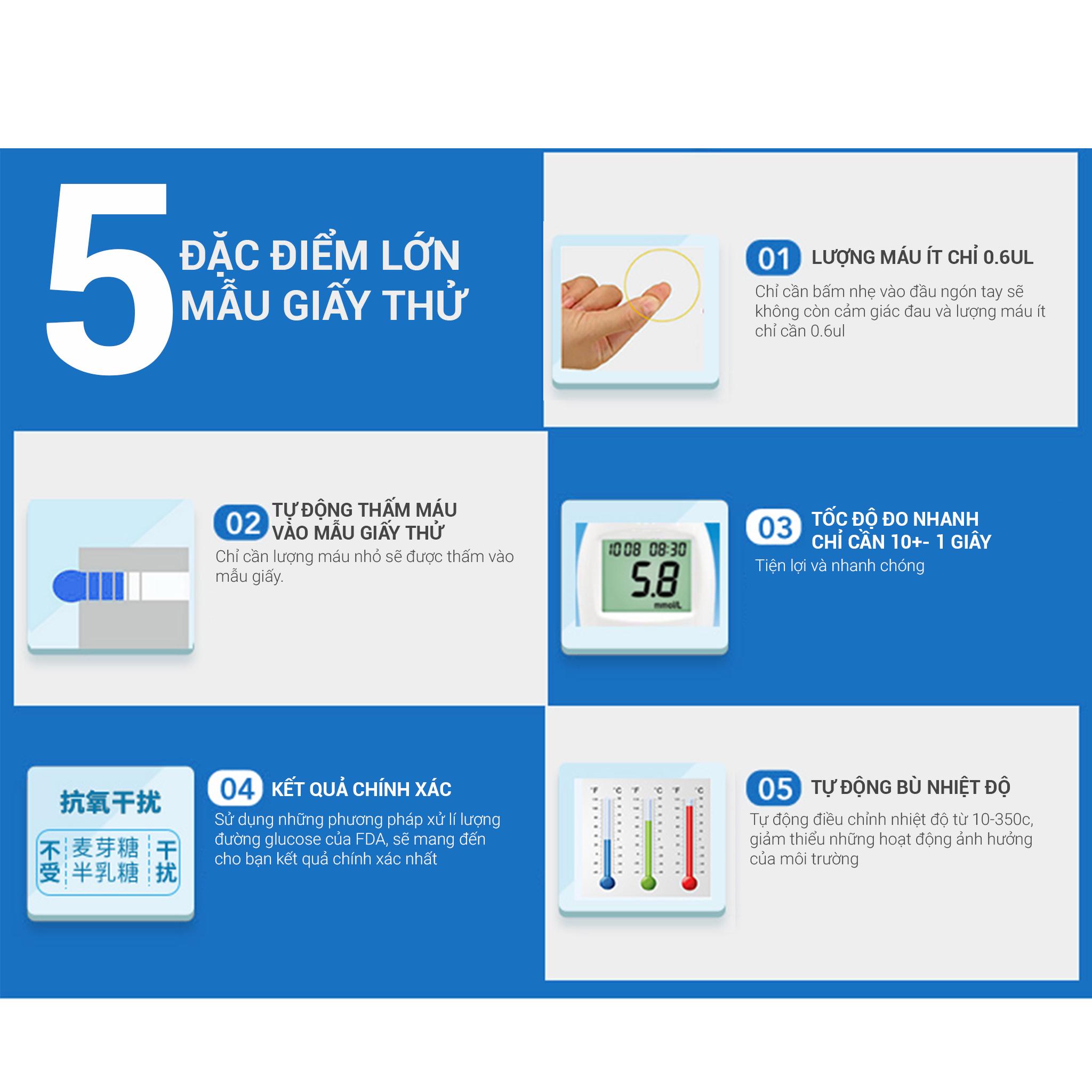 WeCare Sinocare Safe Accu Máy đo đường huyết  (Tặng kèm 100 Que thử Và 100 Kim)