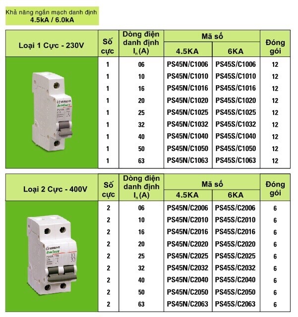 [HCM]Cầu dao tự động -loại 1 cực SINO