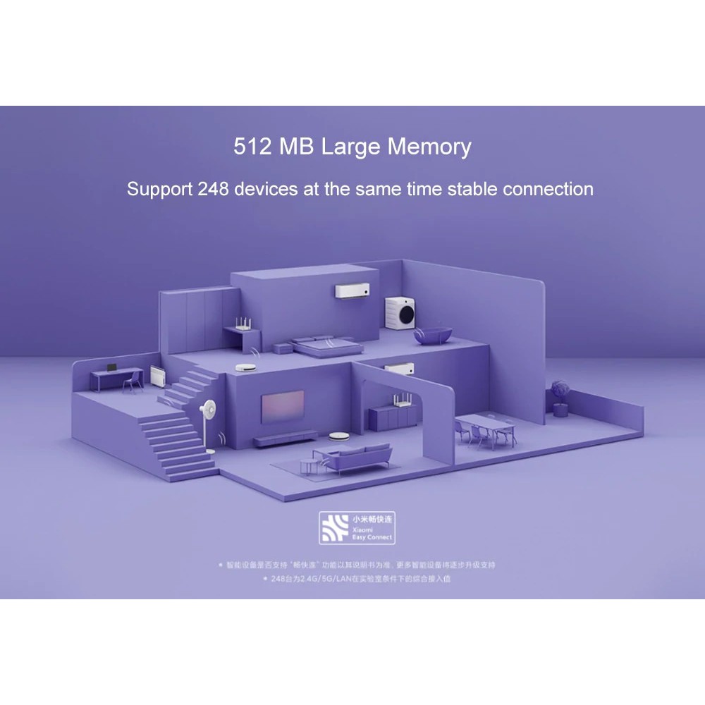 Bộ Router Wifi XIAOMI Redmi AX6 WIFI6 2 băng tần