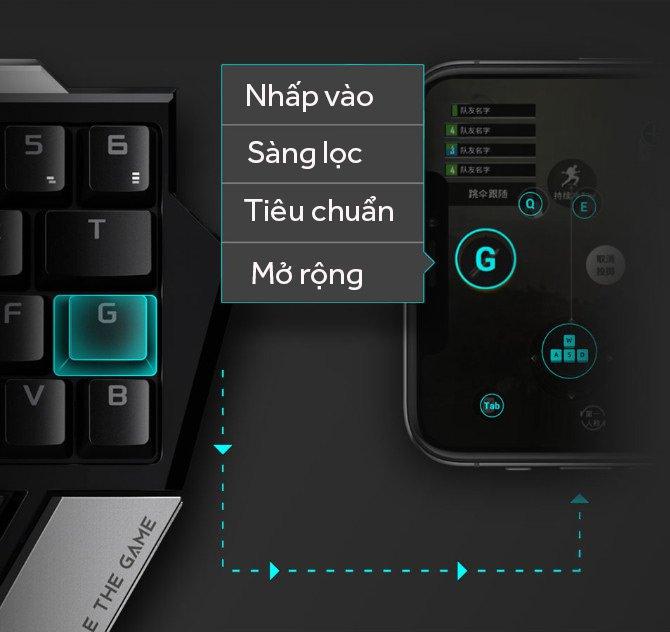 Bàn phím cơ một tay Flydigi D1 dùng cho IOS,Android,PC Full LED