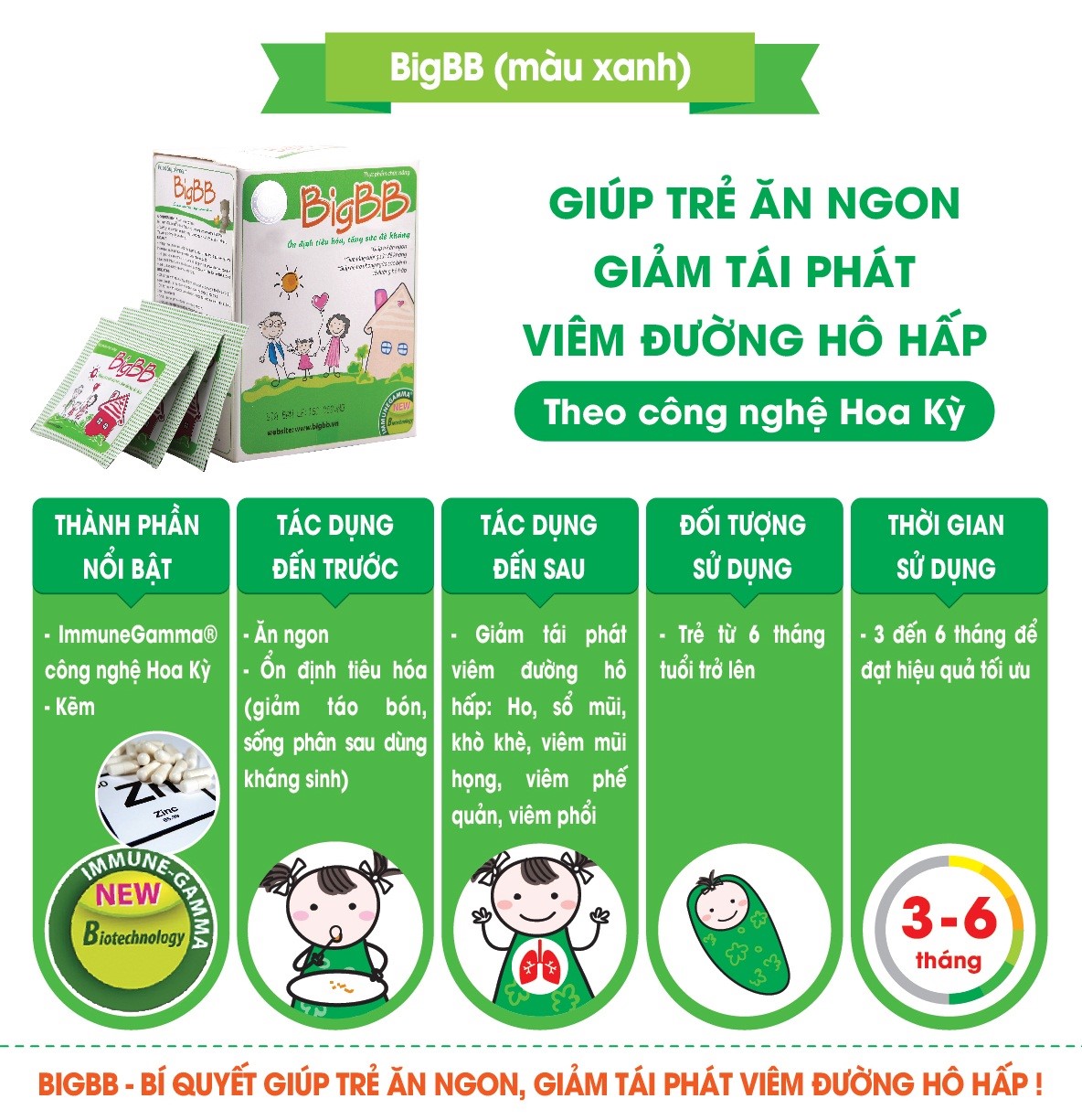 [GIÁ RẺ] BigBB Cốm giúp trẻ ăn ngon hơn hộp 16 gói