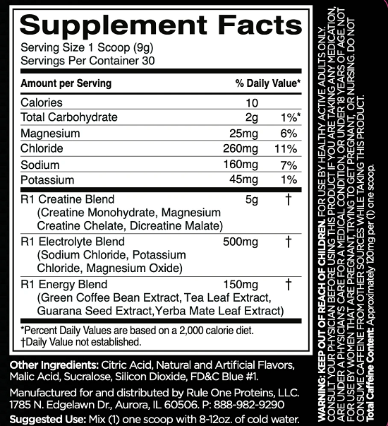 Thực phẩm bổ sung Rule 1 Charged Creatine 30 Servings - 240g