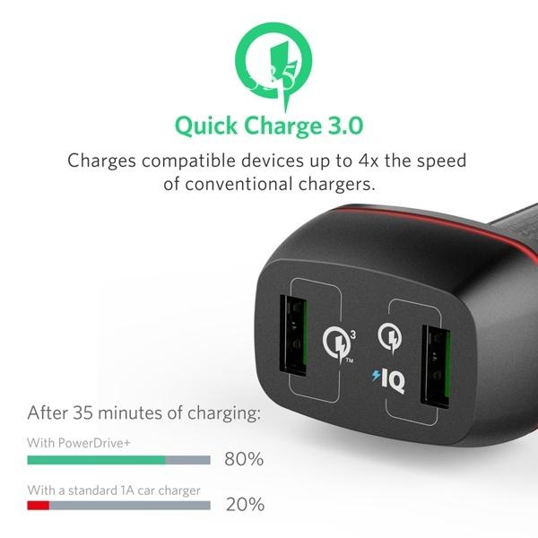 Sạc Xe Hơi Anker PowerDrive+ 42w