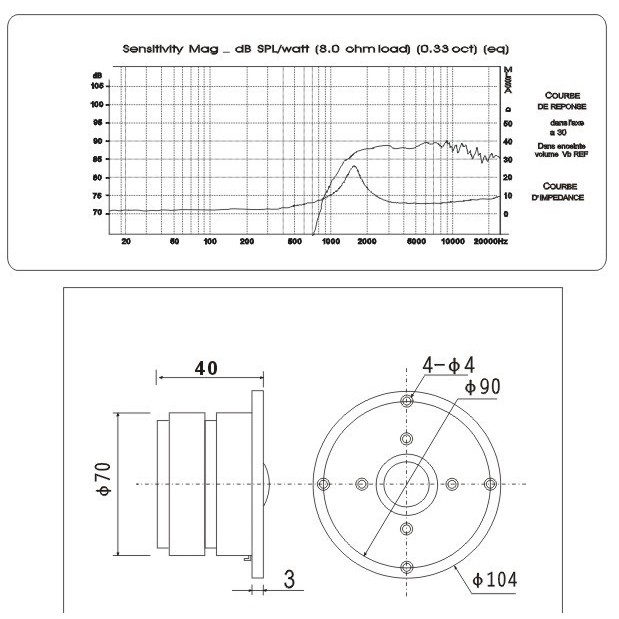 LOA TREBLE CÔNG NGHỆ CAO KASUN 10CM CAO CẤP - BỘ 2 CHIẾC