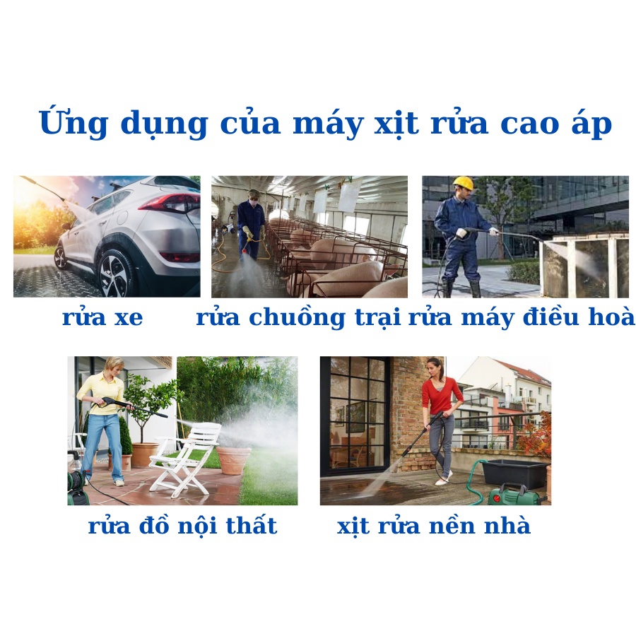 [EDON] Máy xịt rửa xe chỉnh áp Osaka R1 - 2800W