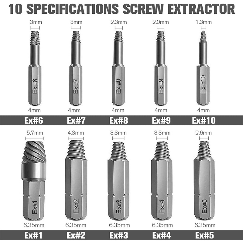 Damaged Screw Extractor, Bolt Extractor Kit 33 Pieces with Magnetic Extension Bit Holder, Socket Adapter for Broken Screw and Bolt Stripped