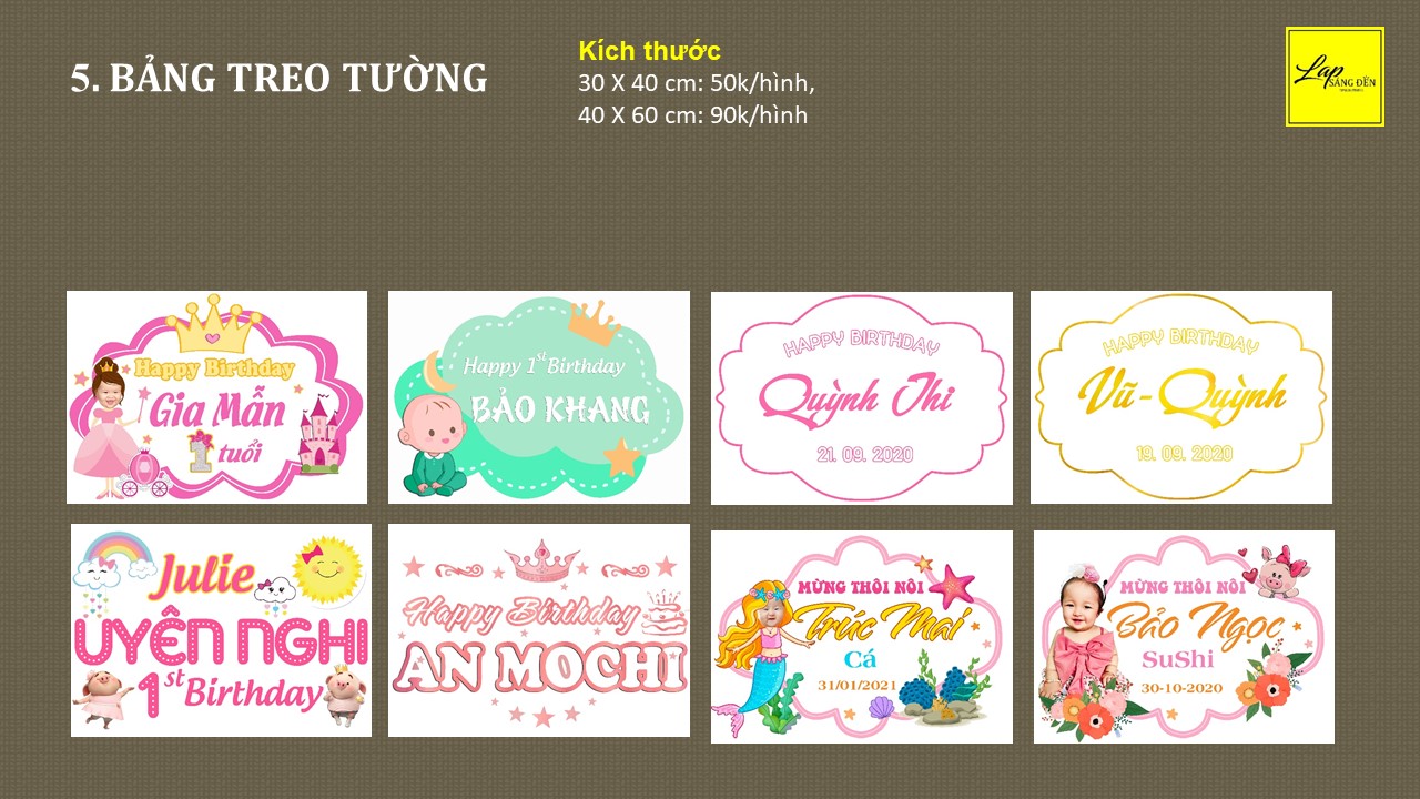 Nhận Đặt gấpBảng treo tường trang trí sinh nhật chibi cho bé