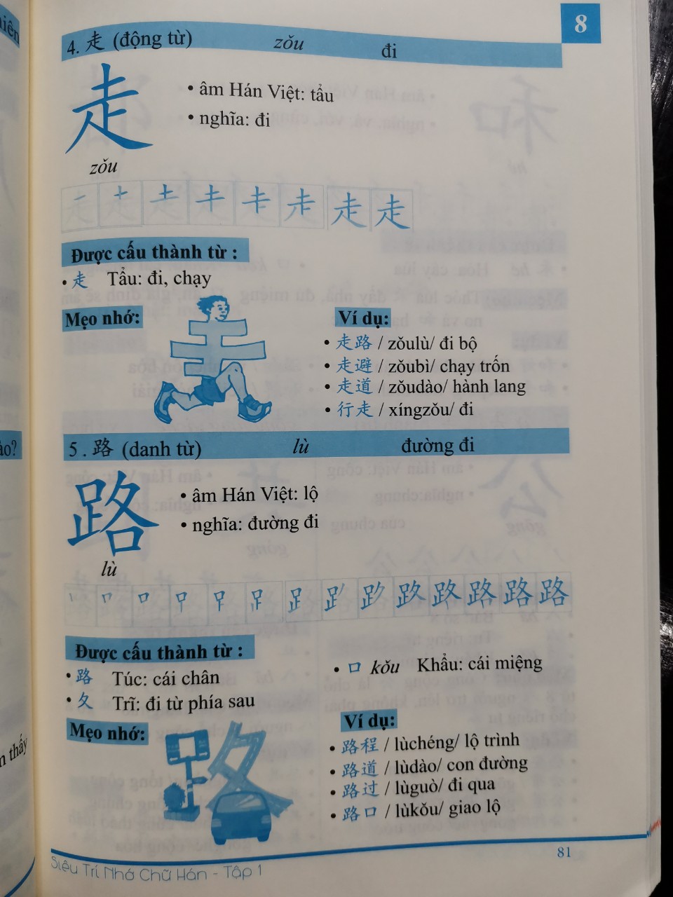 Siêu trí nhớ chữ Hán Tập 1