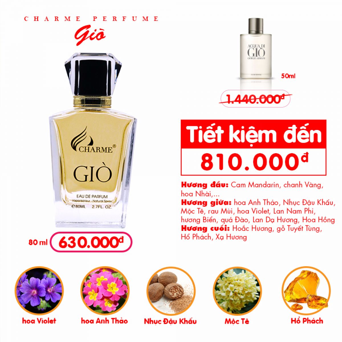 NƯỚC HOA GIÒ 80ML