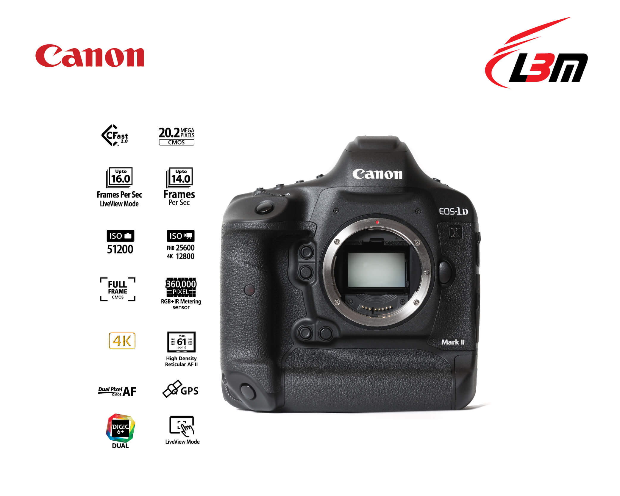 Máy ảnh Canon EOS 1D X Mark III chính hãng giá tốt Trả góp 0