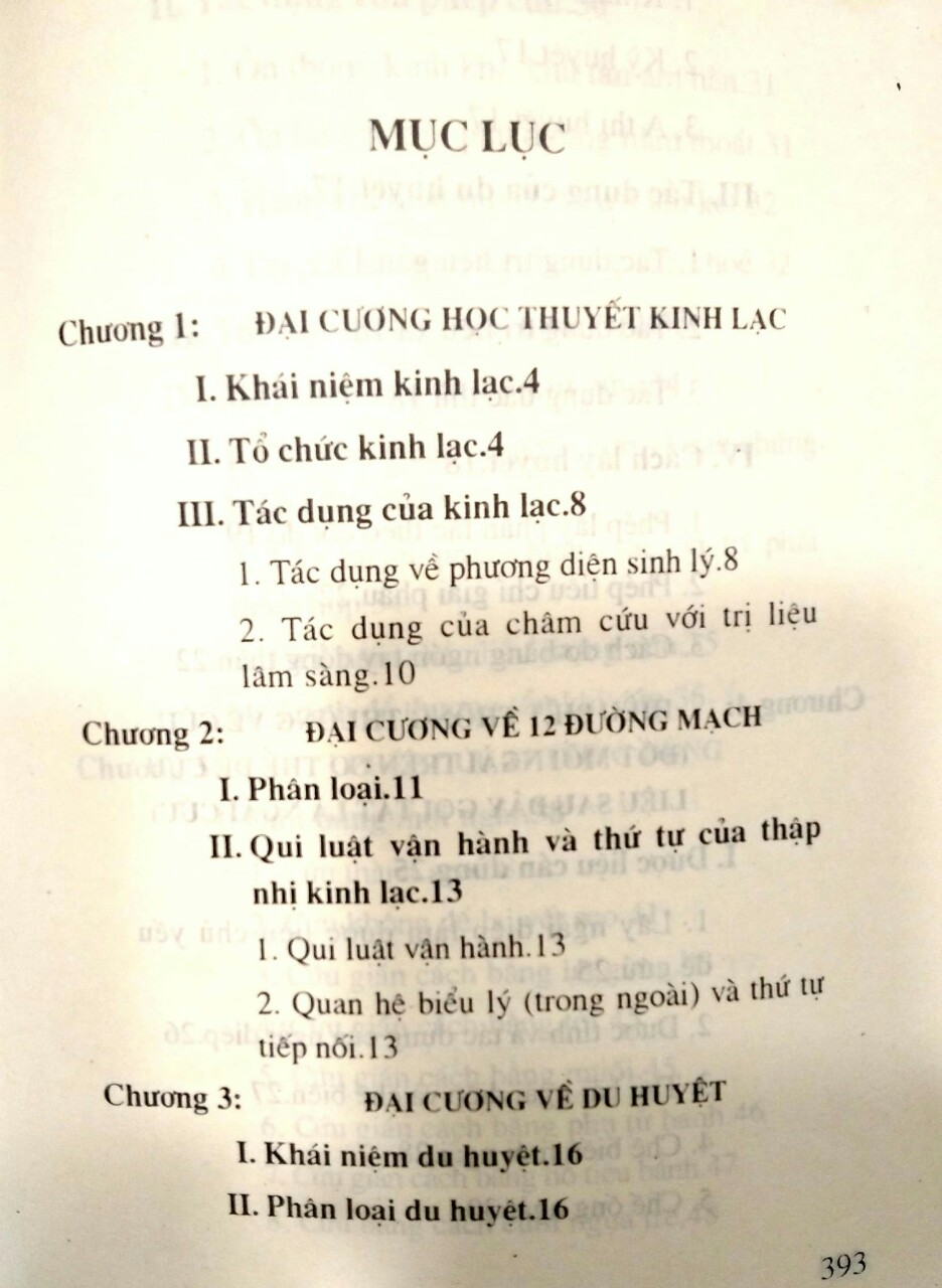 Sách Mồi Ngải Cứu Tri Bệnh Thường Gặp