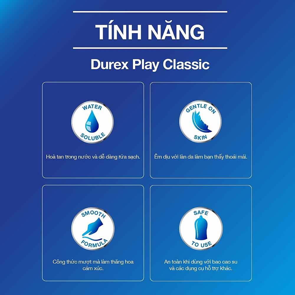 Gel bôi trơn Durex play classic 50ml