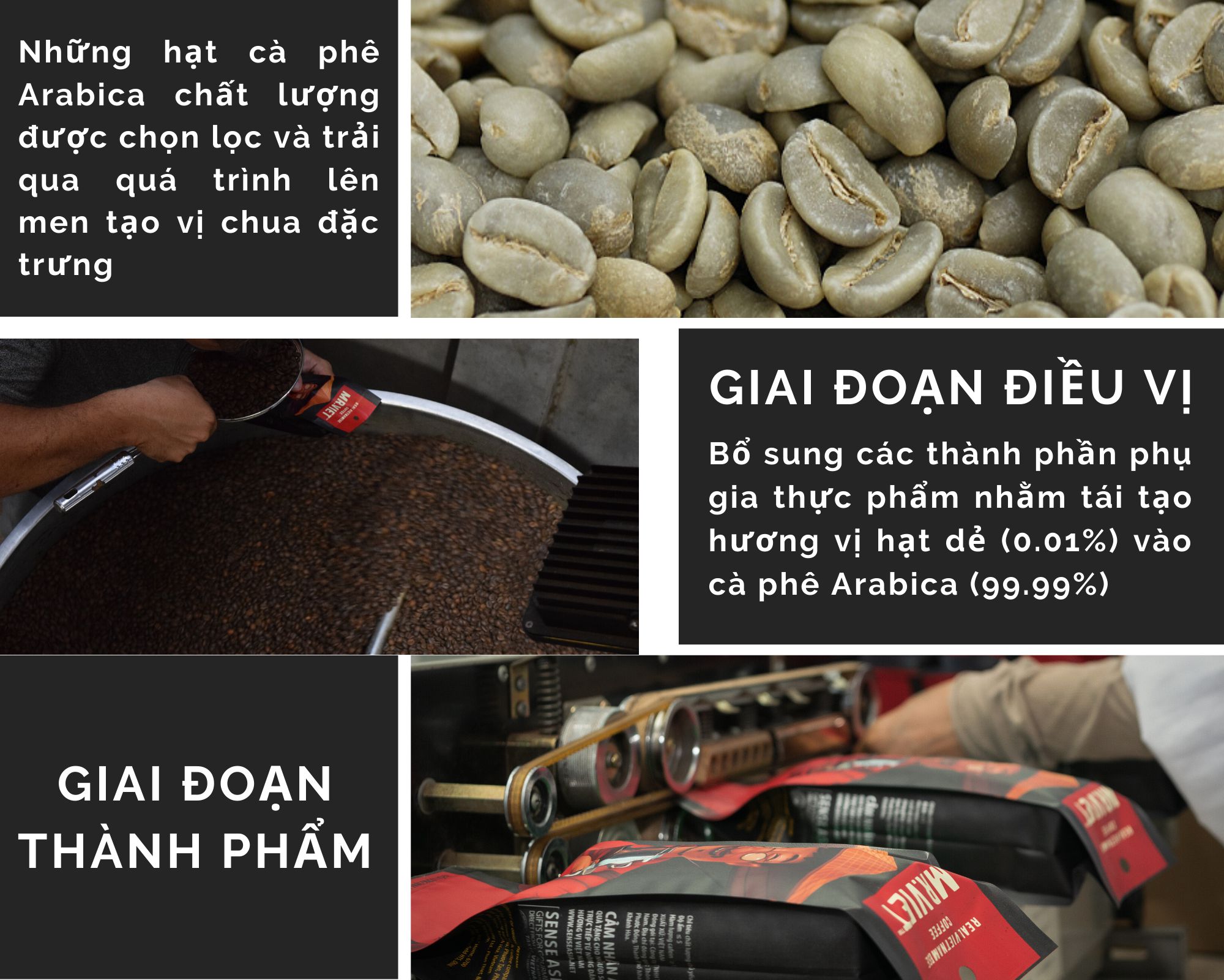 50 GÓI Cà phê Hương Chồn -  MR.VIET  (MR.VIET Chon - Ground Coffee)