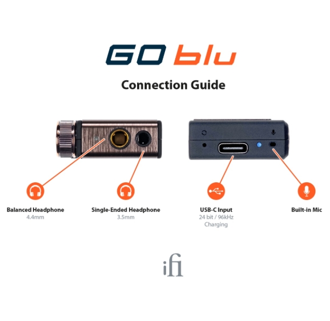 Bộ Chuyển Đổi Âm Thanh DAC/Amp iFi Go Blu