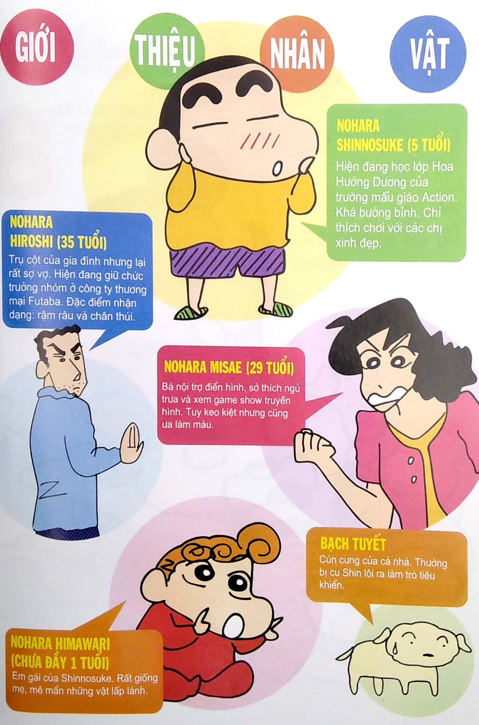Shin – Cậu Bé Bút Chì – Đặc Biệt Tập 8 (2022)