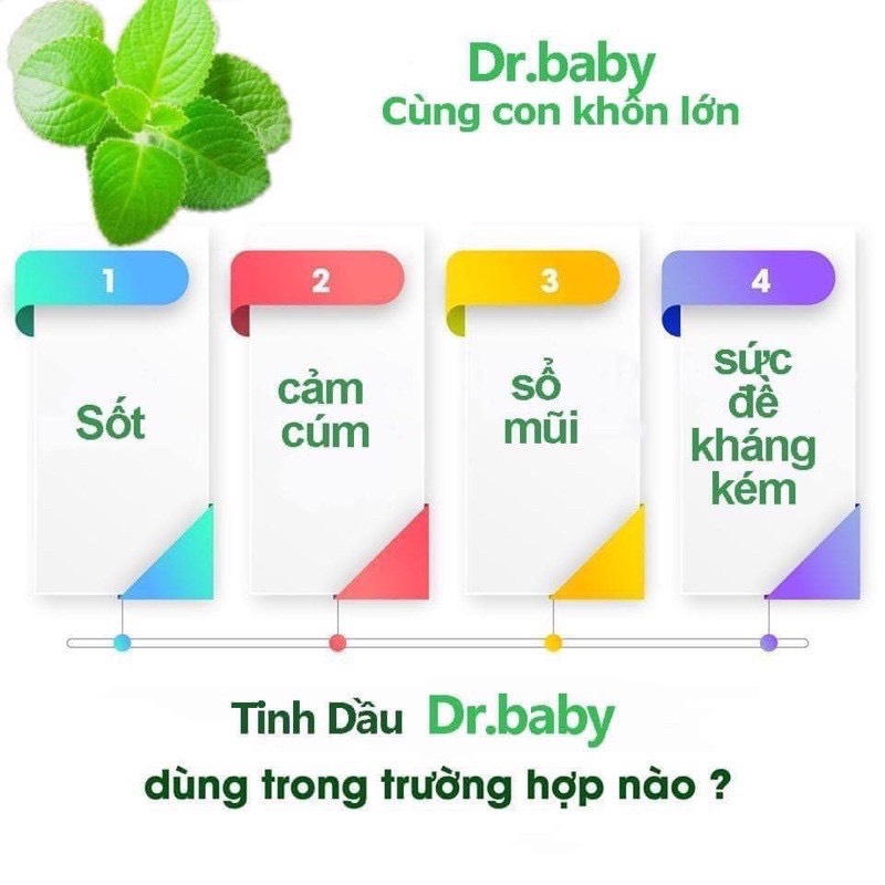 Tinh Dầu Húng Chanh Dr Baby 30ml