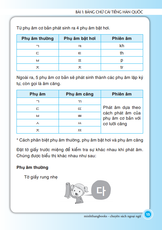 Sách - Tiếng Hàn cơ bản dành cho người mới bắt đầu