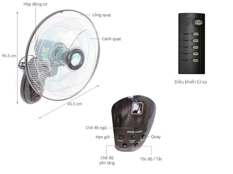 Remote điều khiển quạt Asia + 2 pin AAA