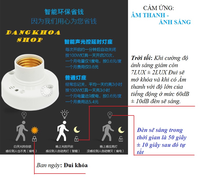 Đui đèn cảm ứng âm thanh ánh sáng