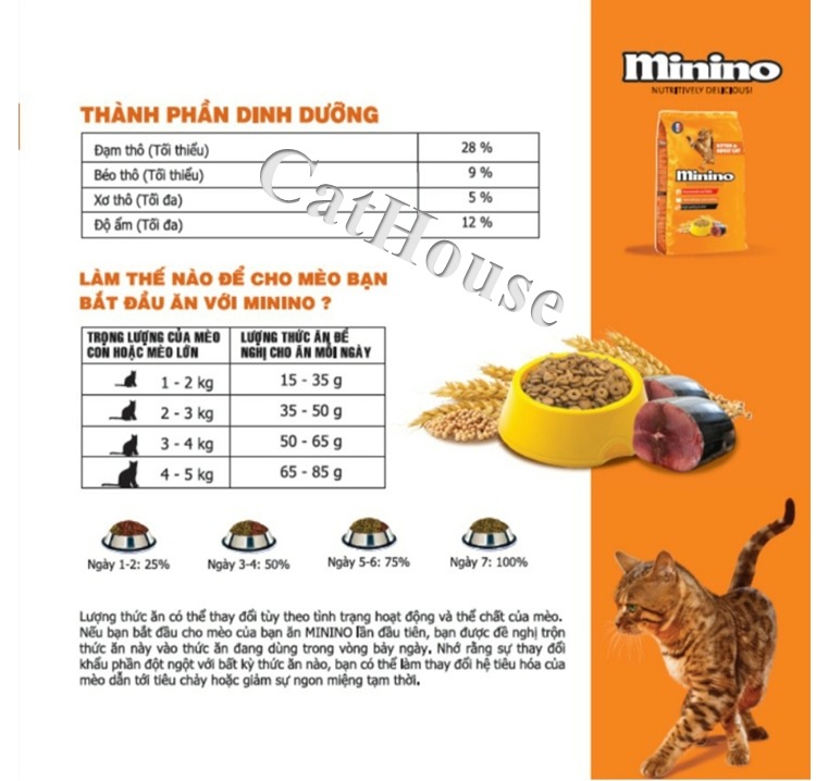 [HCM] Thức Ăn Cho Mèo MININO Gói 350g