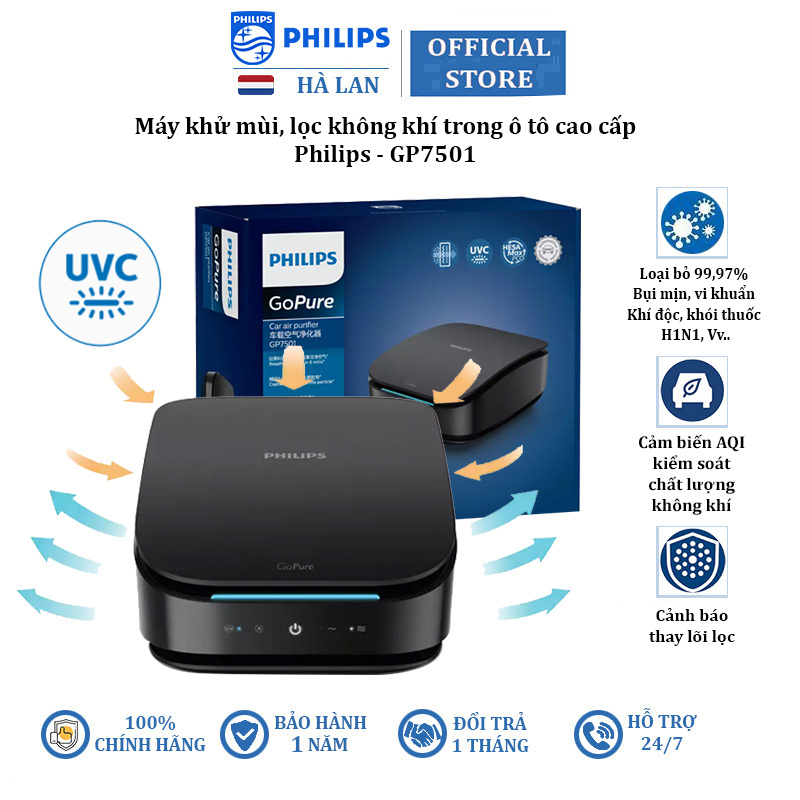 Philips gp7501 4.6w car air purifier clean air quality sensor 3 colors aqi-imported