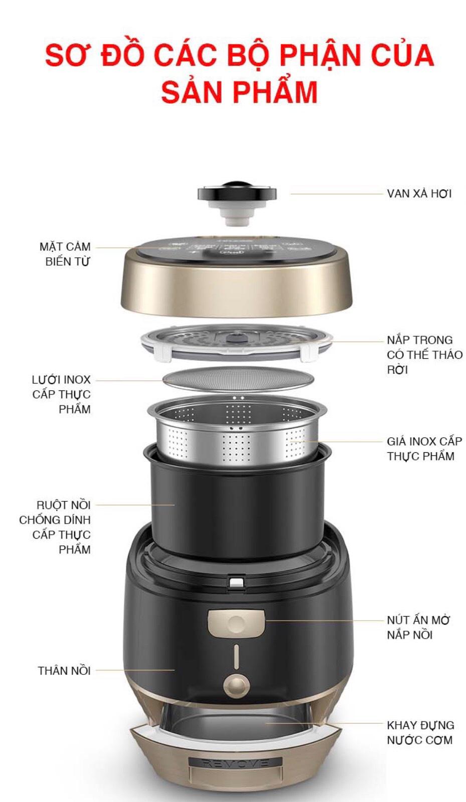 [Trả góp 0%]Nồi cơm điện tách đường TIROSS TS9911