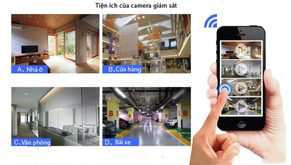 Camera Yoosee ngoài trời Xoay 360 Thế Hệ Mới Độ Phân giải 3.0Mpx 1920X1080P Với 24 LED Nhìn Đêm Rõ Nét