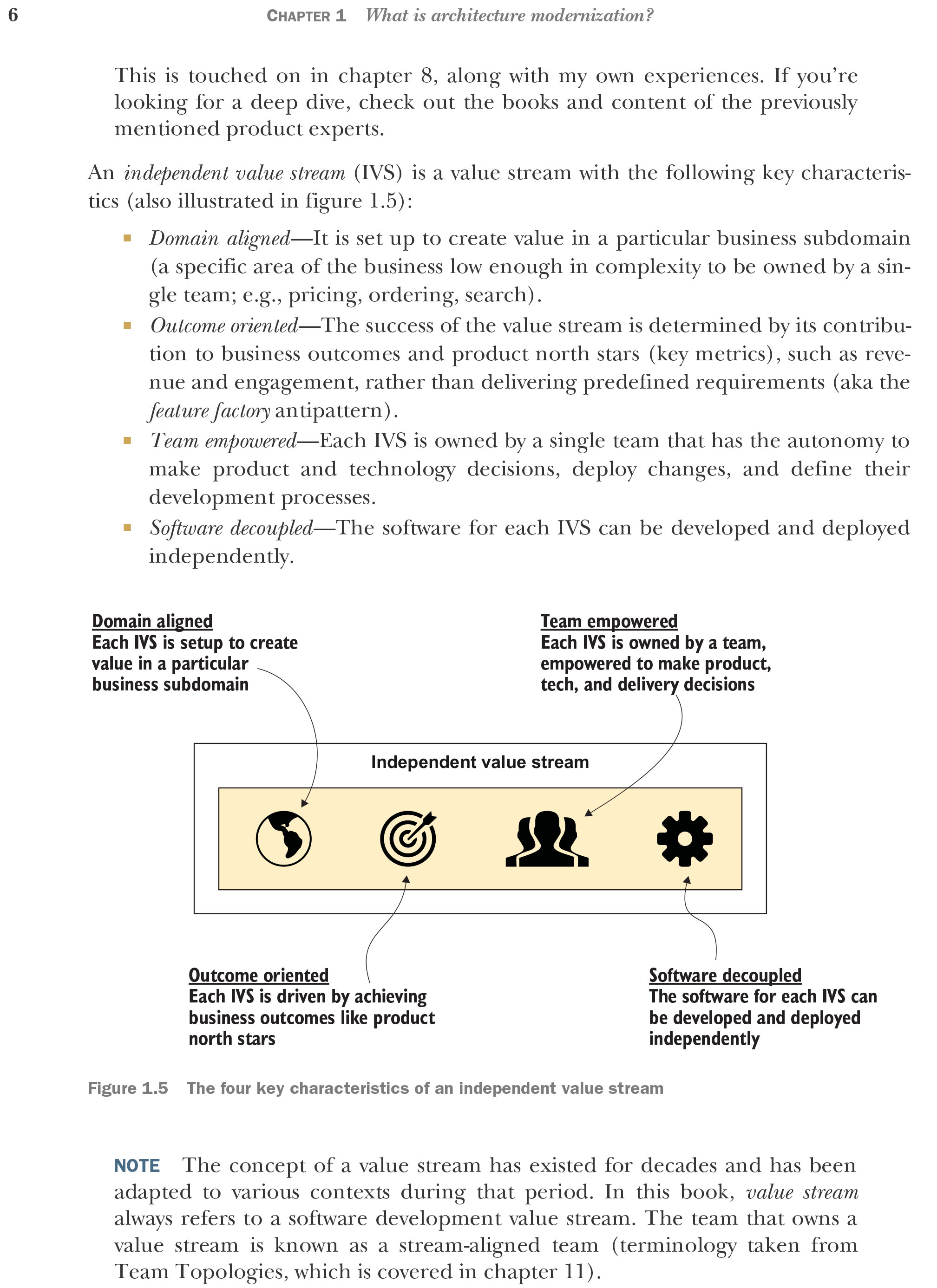 Sách Architecture Modernization Socio-technical alignment of software, strategy, and structure
