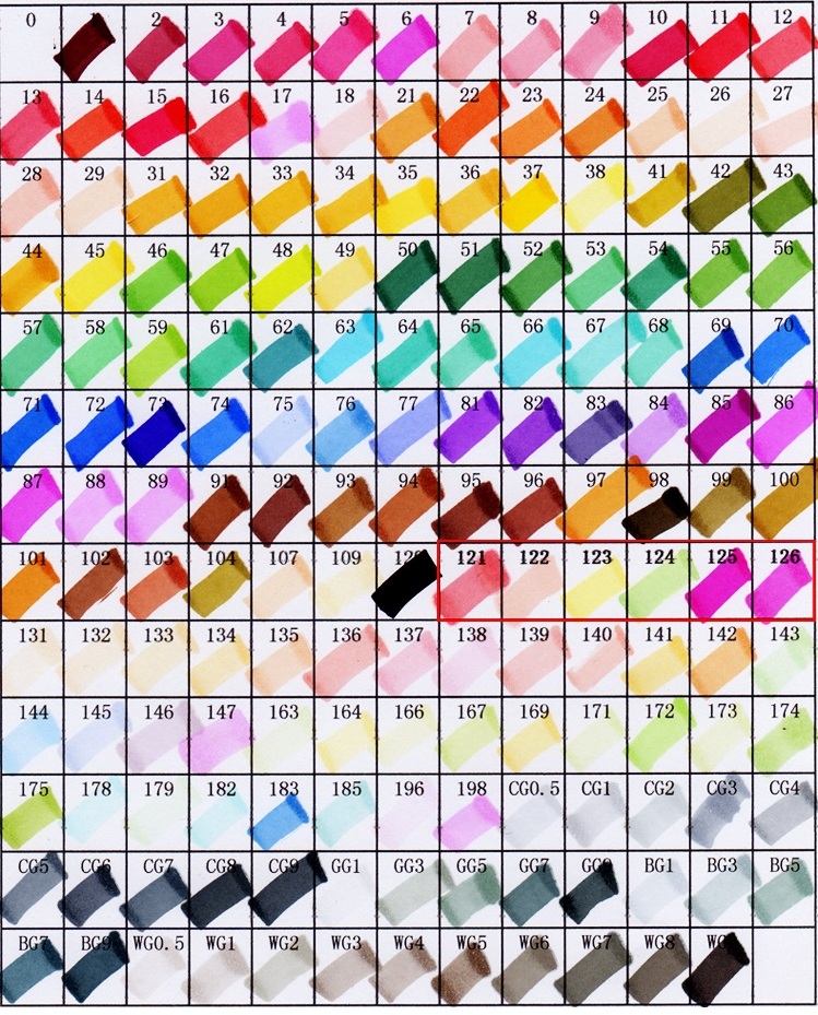 Bút Marker Superior Touch soft head ( bán lẻ 1 cây) -Link 1
