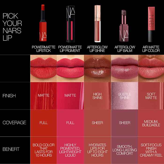NARS - Son thỏi Powermatte Lipstick 1,5g