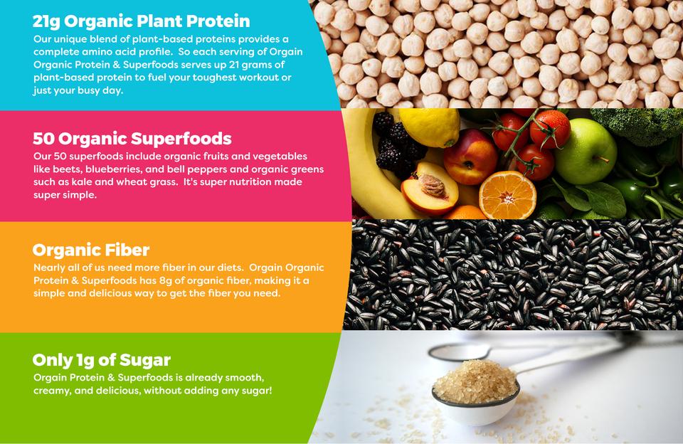Organic Protein Orgain Superfoods 1224g