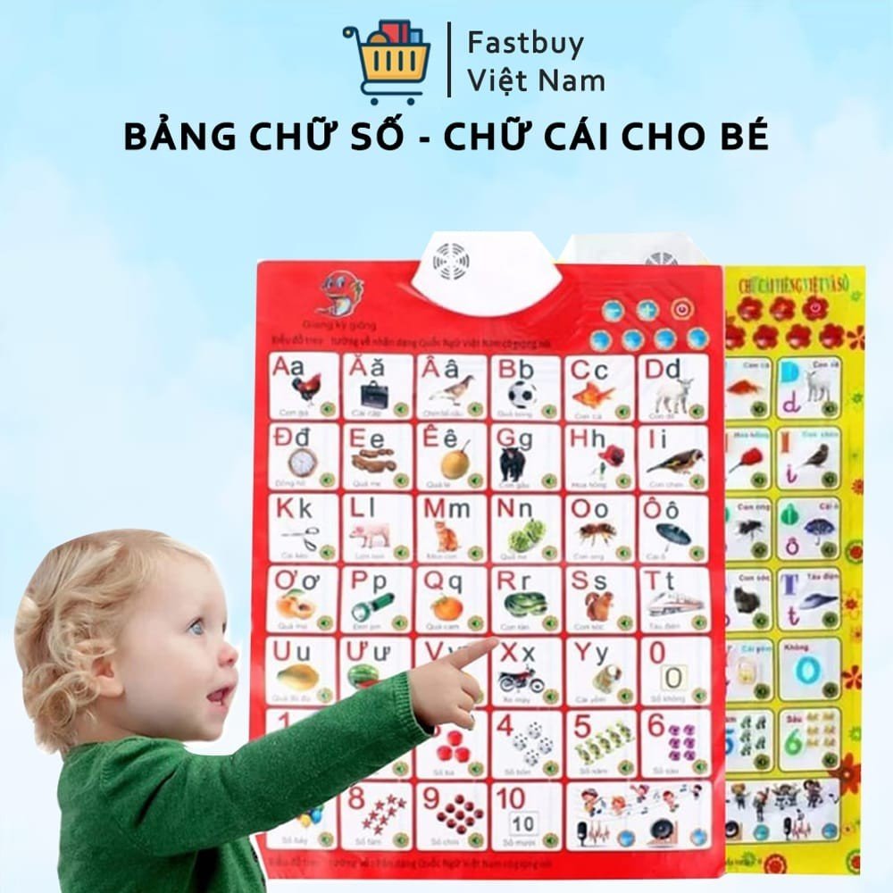 Bảng Chữ Cái Thông Minh Phát Âm Cho Bé, Phương pháp giáo dục trẻ thông minh sớm giúp trẻ ham thích khám phá