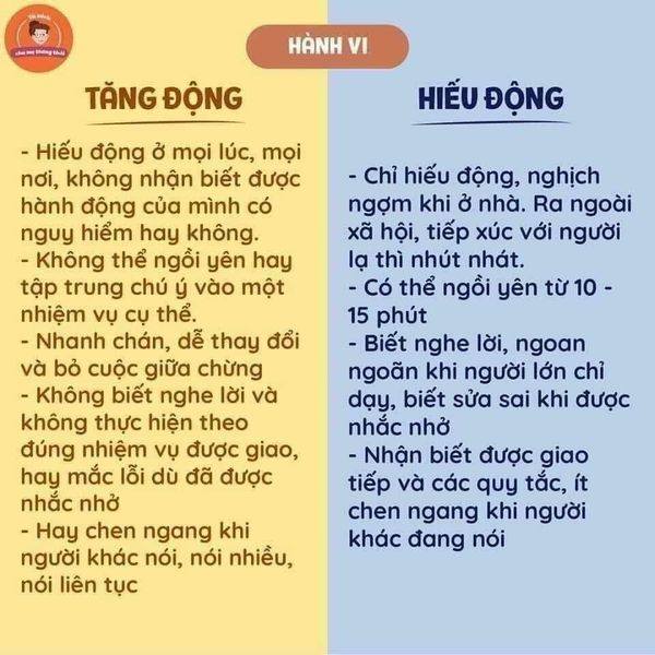 Cốm Trí Não Noben Kid Cho Bé Hộp 30 Gói