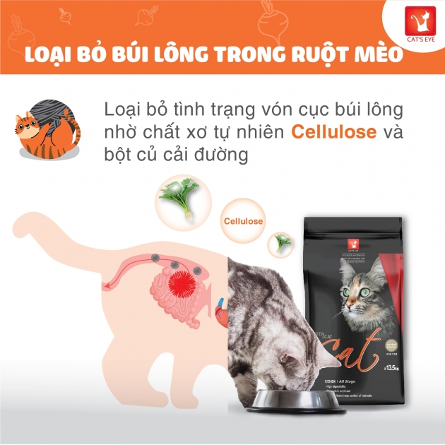[1.5kg] Cat's Eye Premium - Cat Food Granules for Cats of All Ages to Help with Hairballing, Support Beautiful Skin and Fur