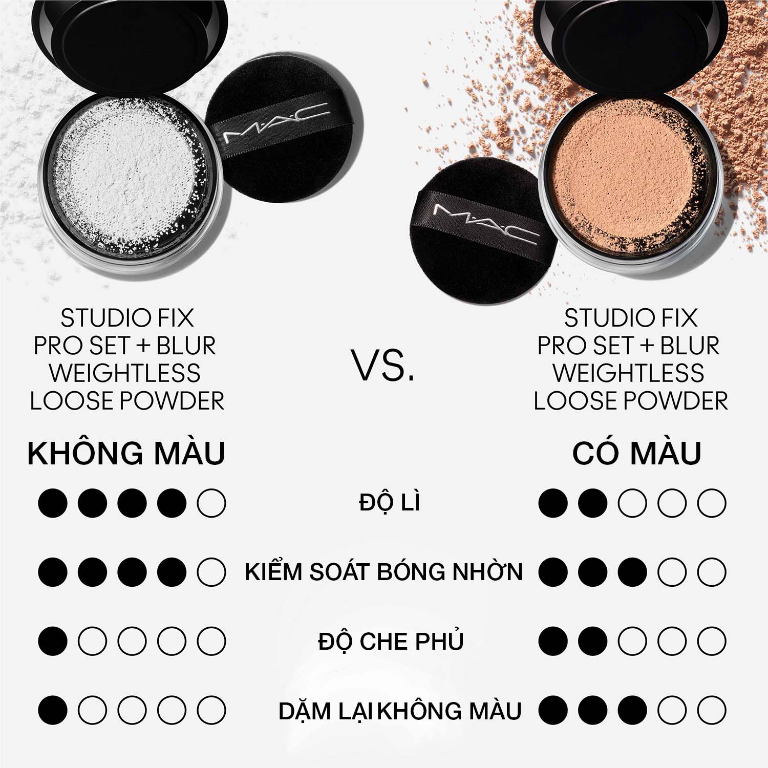 Phấn Phủ MAC Studio Fix Weightless Loose Powder - 6.5g / Phấn phủ kiểm soát dầu cho da  thường, da dầu và da nhạy cảm - Che phủ nhẹ, không gây mụn, cho lớp nền hoàn hảo.