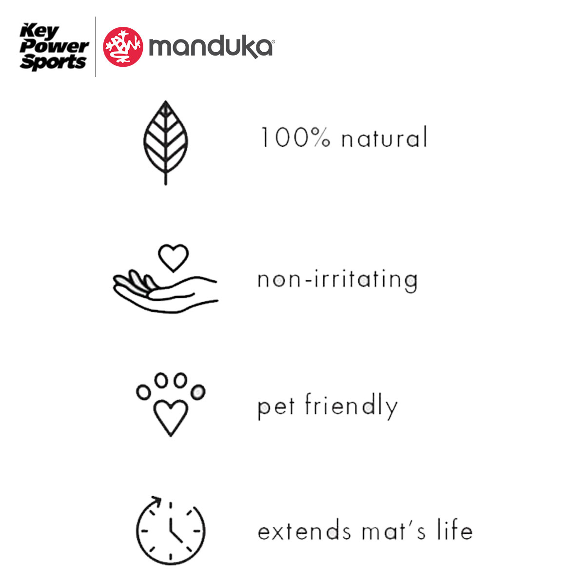 Dung Dịch Vệ Sinh Thảm Yoga Manduka GRP Deep Clean